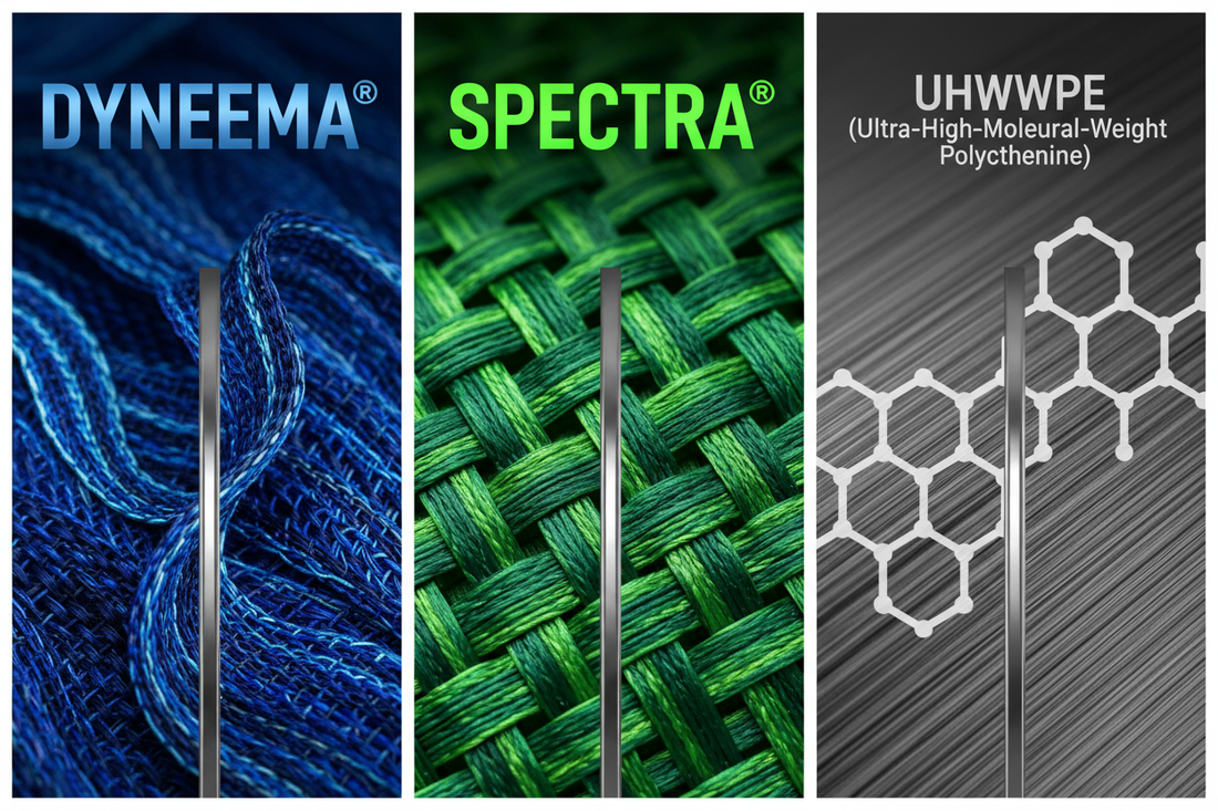 Materiales innovadores usados en mochilas avanzadas (como ECOPAK™, Graphene fabric o bio-nylon reciclado).