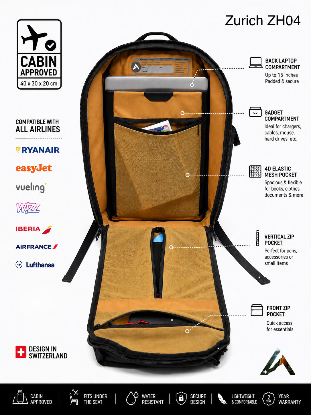 ZH04 ZURICH | AGILE IT - Daily Travel 20L | Up to 15.6" Laptop - 2-3 Day Trips